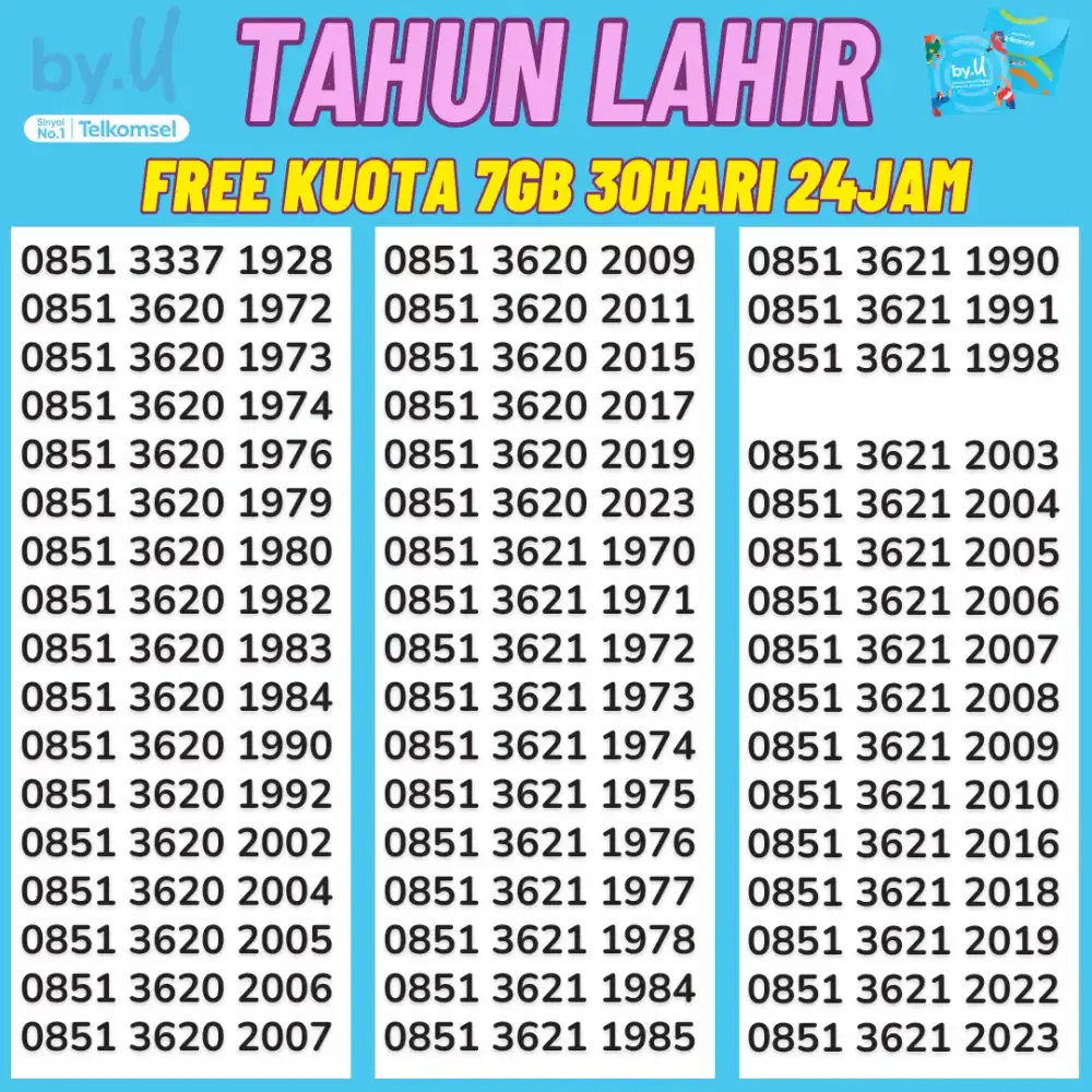 NOMOR CANTIK BYU TAHUN