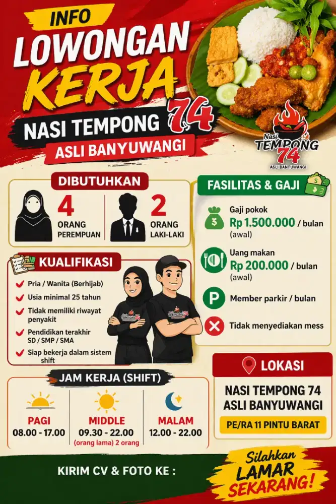 Di butuhkan SECEPATNYA