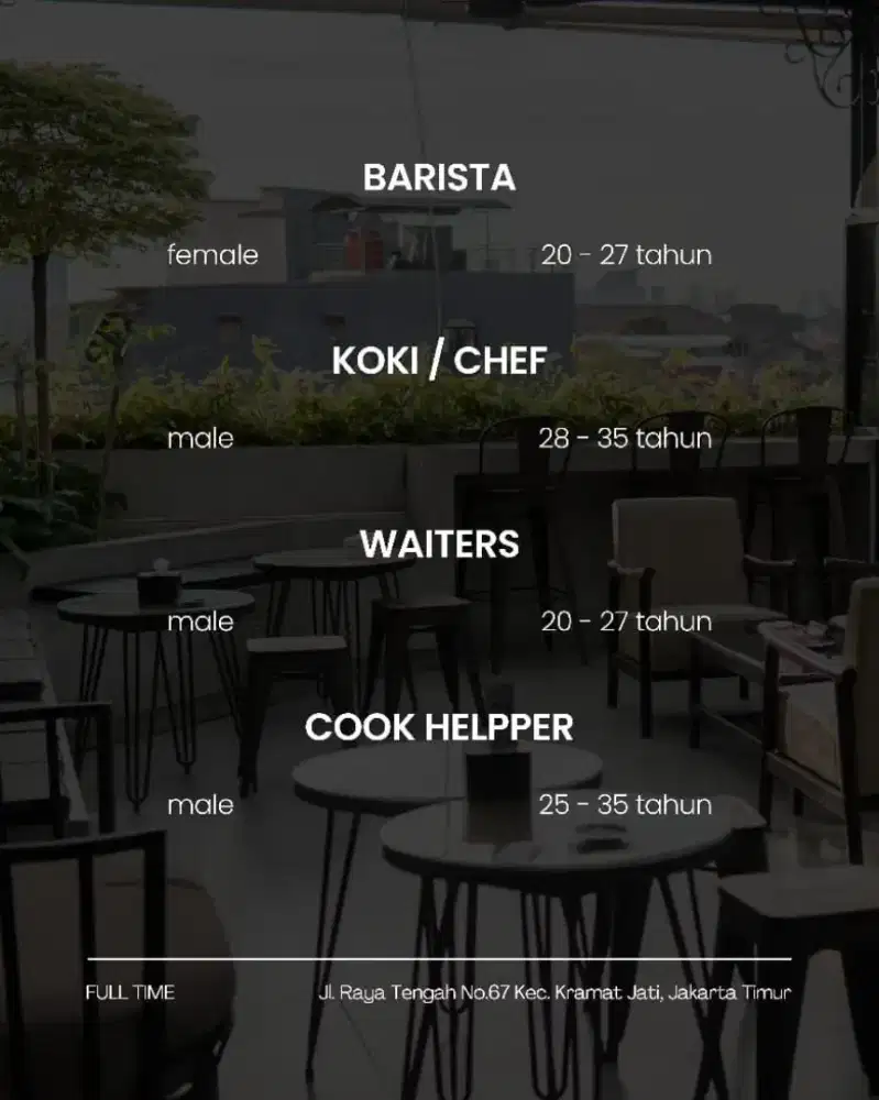 Dibutuhkan untuk resto & cafe