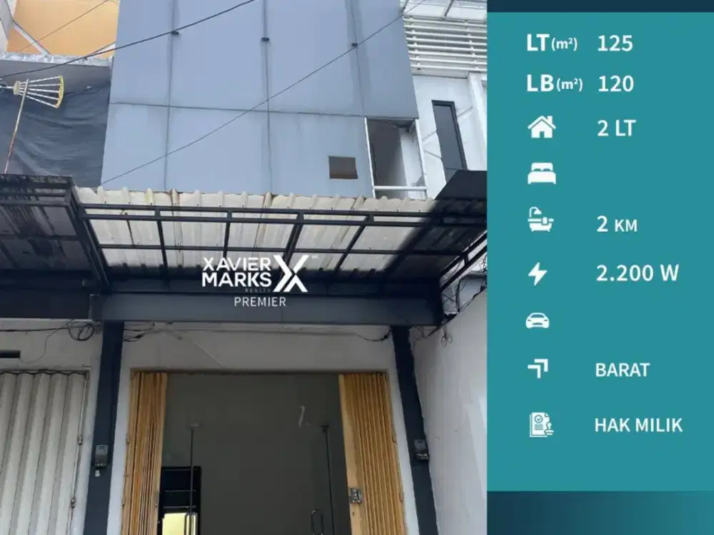 Dijual Ruko di Tawangmangu Lowokwaru Malang Dekat Pasar Area Ramai