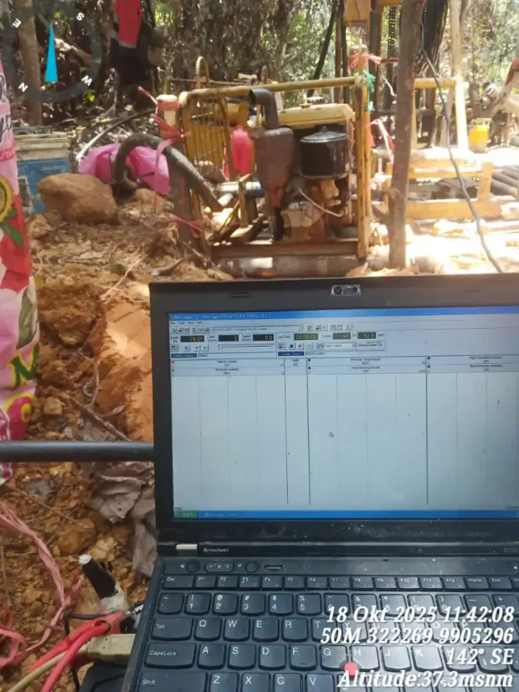 DIBUTUHKAN SEGERA TEKNISI ELEKTRO ARUS LEMAH