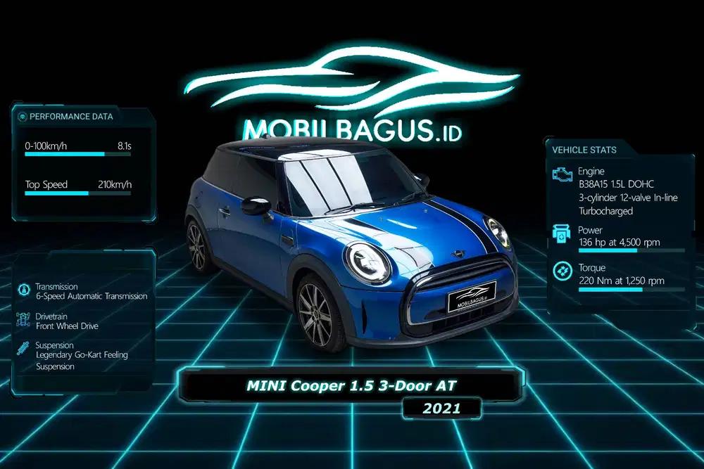 [SUPER LOW KM!!!] MINI Cooper 1.5 3-Door AT 2021 NoPol Ganjil