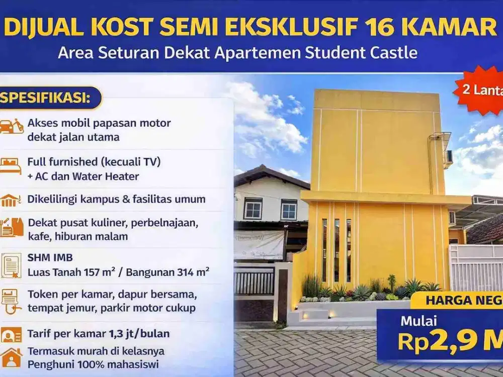 Kost Semi Eksklusif 16 Kamar Full Penghuni – Seturan Dekat Student Castle, ROI Menarik!