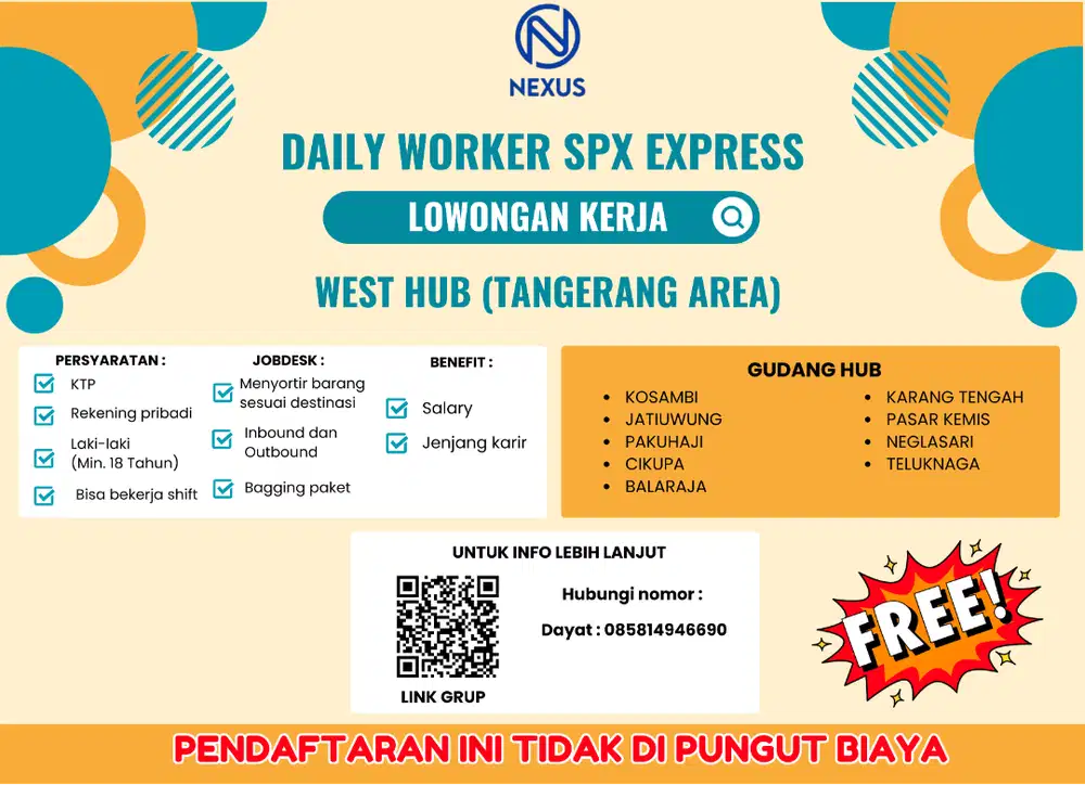 LOWONGAN KERJA WEST HUB