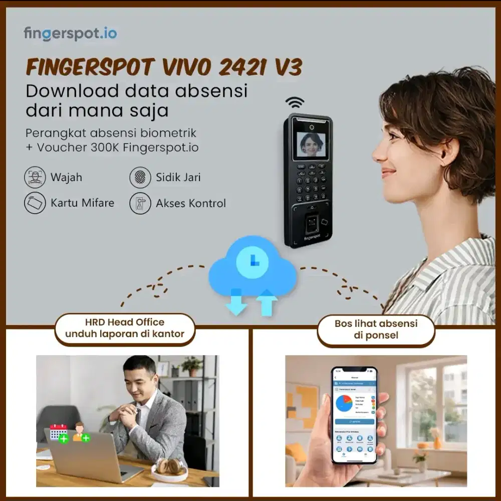 Mesin Absensi Fingerspot Vivo 2421M
