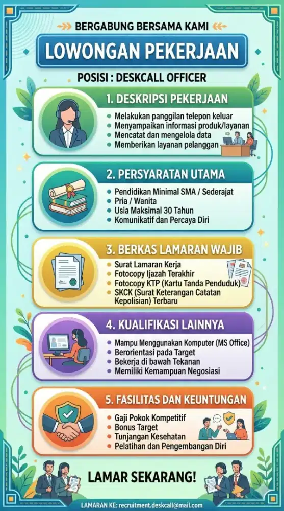 Loker deskcall butuh cepat