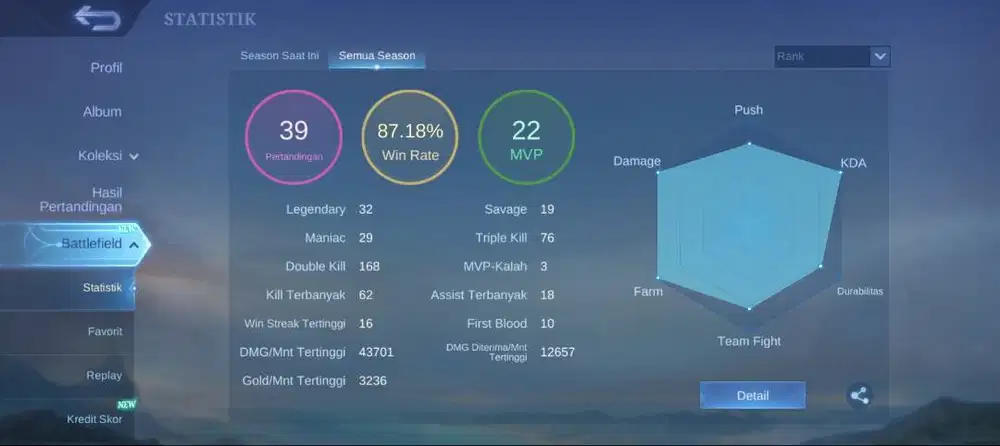 Jual akun mobile legends baru di mainkan