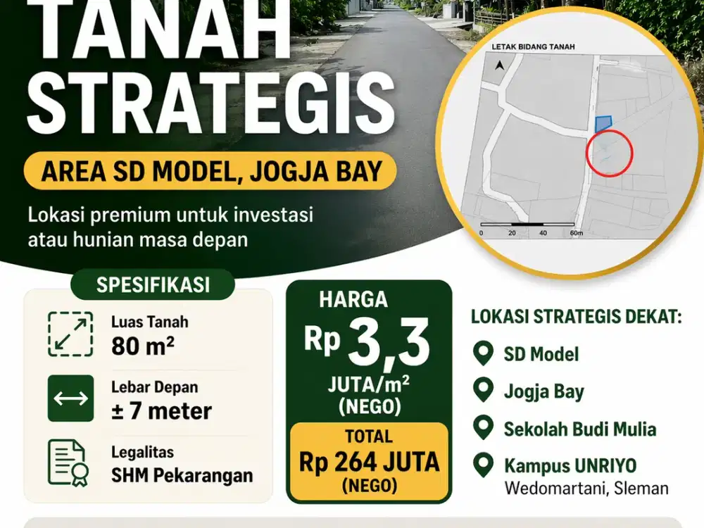 Tanah murah 200 jutaan di dekat SD Model Wedomartani Sleman