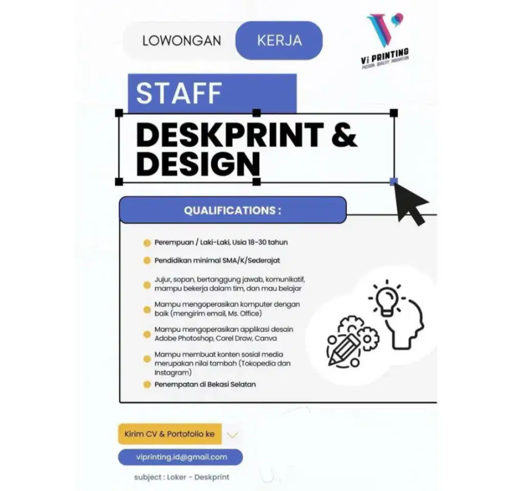 Di butuhkan karyawan