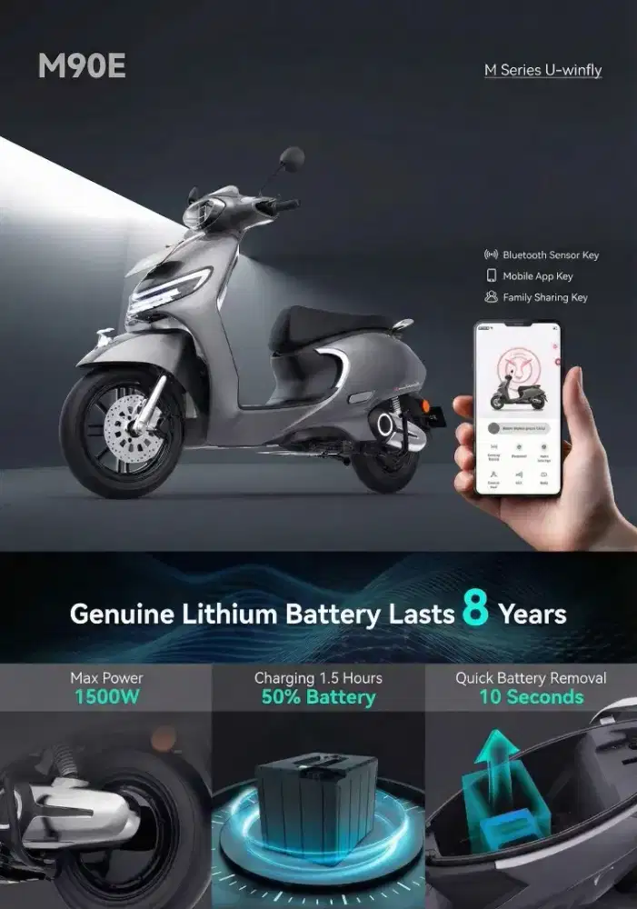 UWINFLY M90E PROMO TERBATAS