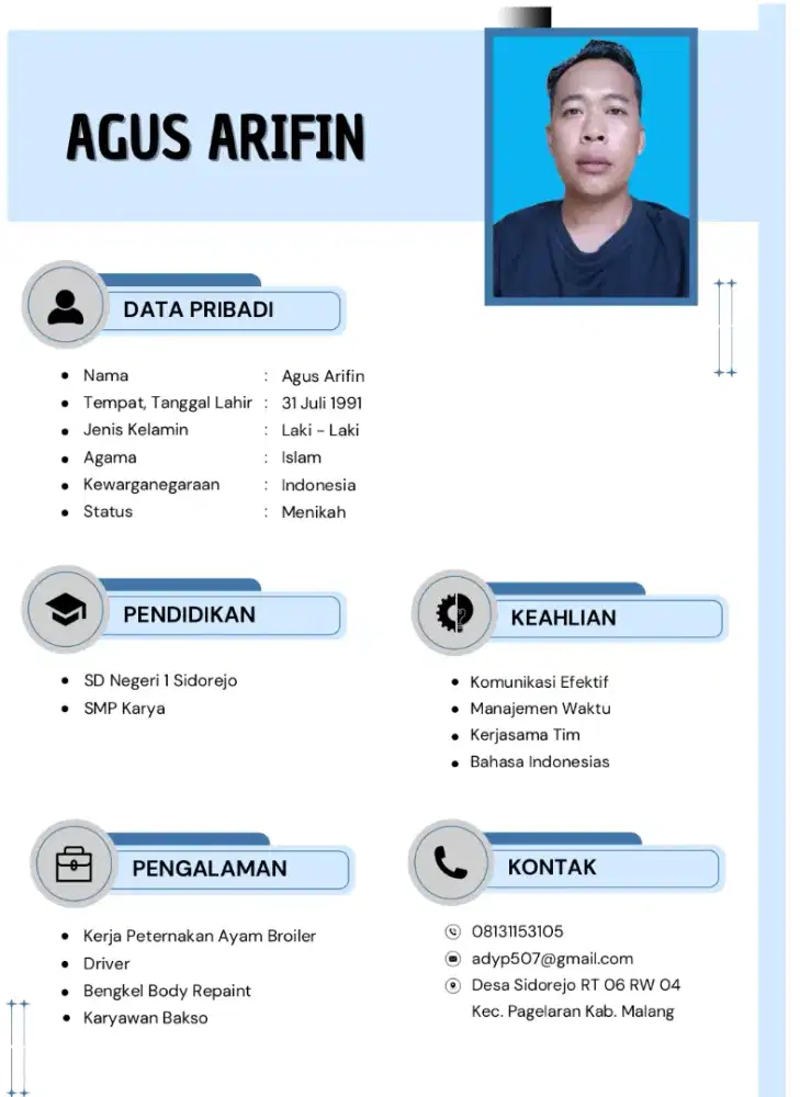 Cari loker buat cowok