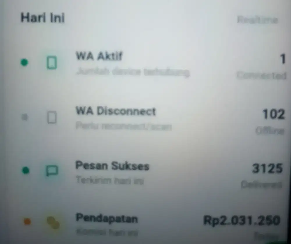 Kerja online cuma dari rumah aja