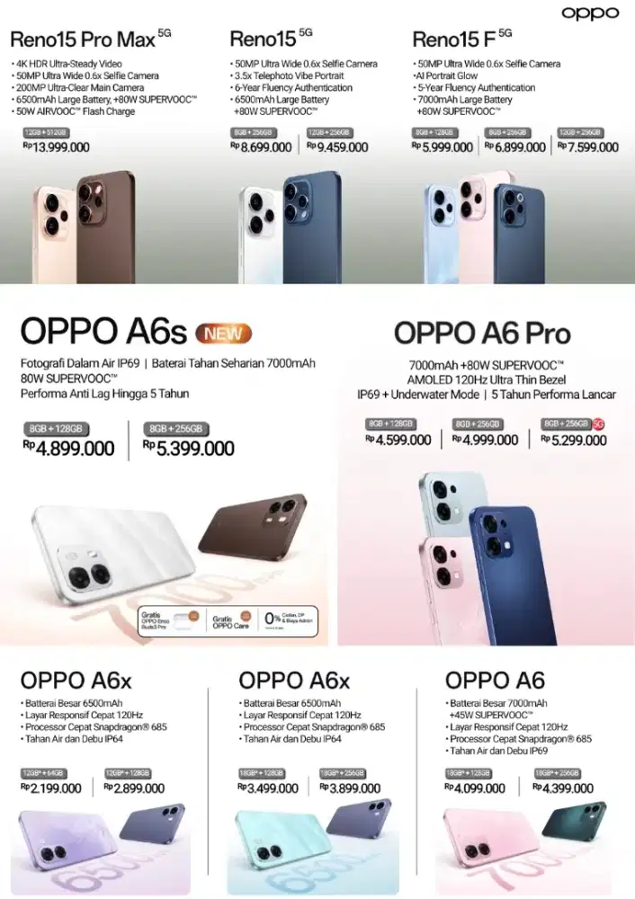 PROMO BUNDLING INDOSAT IM3 600GB 6BULAN CUMA 200RIBUAN