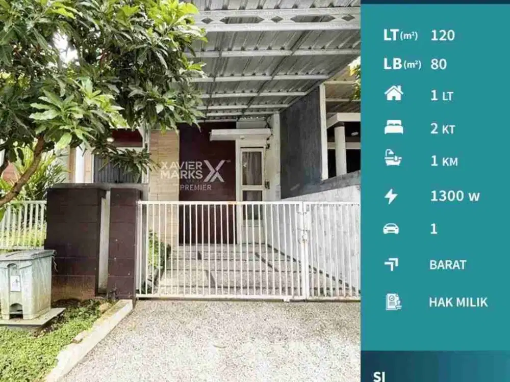 Disewakan Rumah Siap Huni di Austinville, Dieng Atas Kota Malang