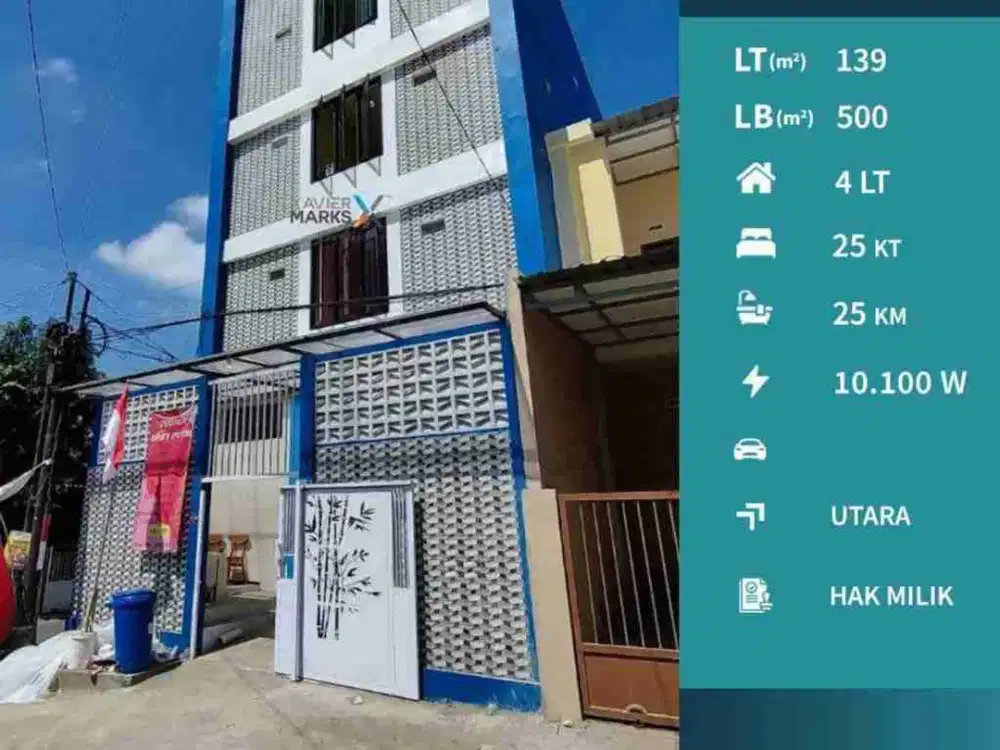 Dijual Rumah Kos Aktif 25 KT Dekat UMM, UNISMA, UIN, UB di Tlogomas, Malang