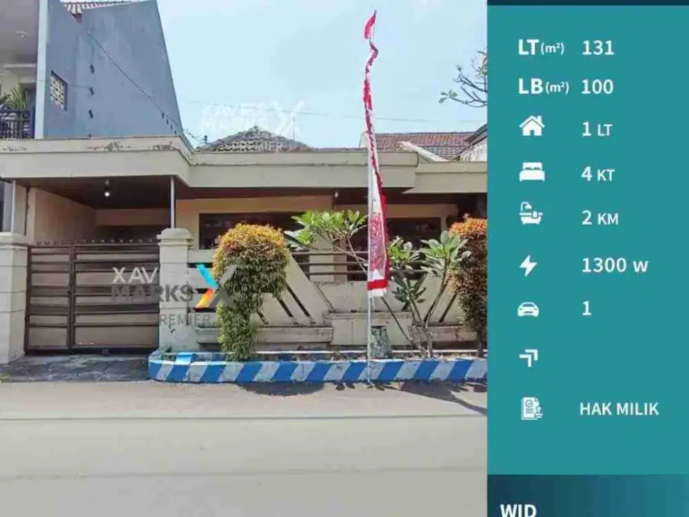 Dijual Cepat Rumah Murah Siap Huni Di Mangliawan Kec. Pakis Kab. Malang