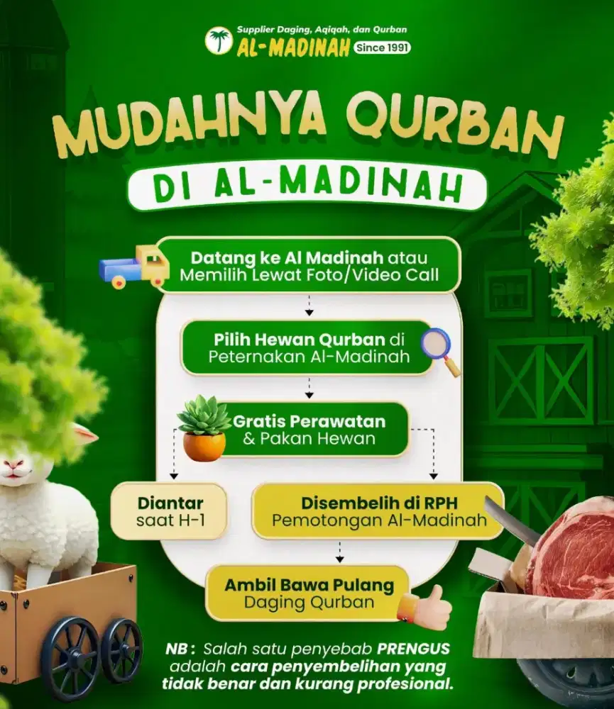 Layanan Domba Qurban