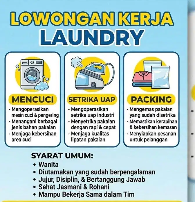 Pekerja Laundry (Cuci+Setrika+Packing)
