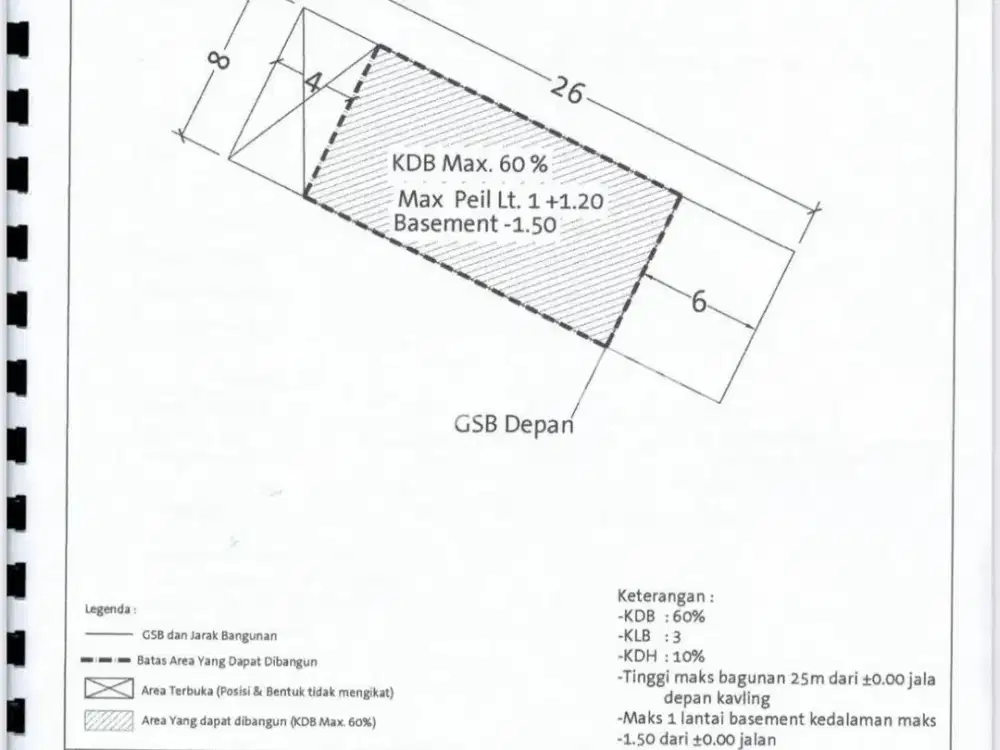 Termurah Tanah Kavling Komersial Graha Natura Paling Murah Surabaya