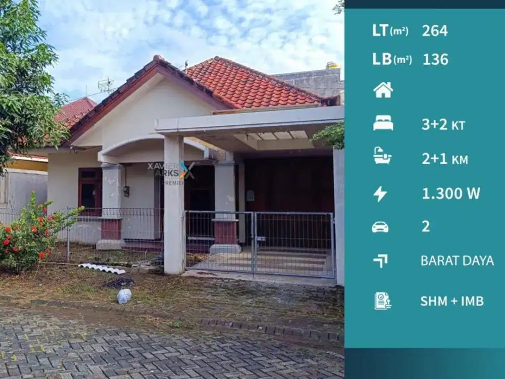 Dijual Rumah Semi Furnished di Blok Depan Araya Blimbing Malang