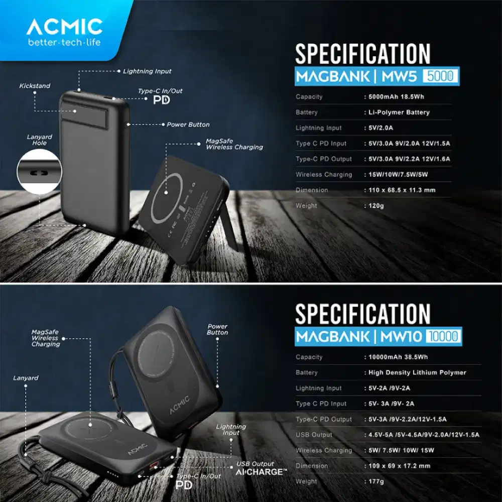 Acmic Powerbank Magbank-MW10