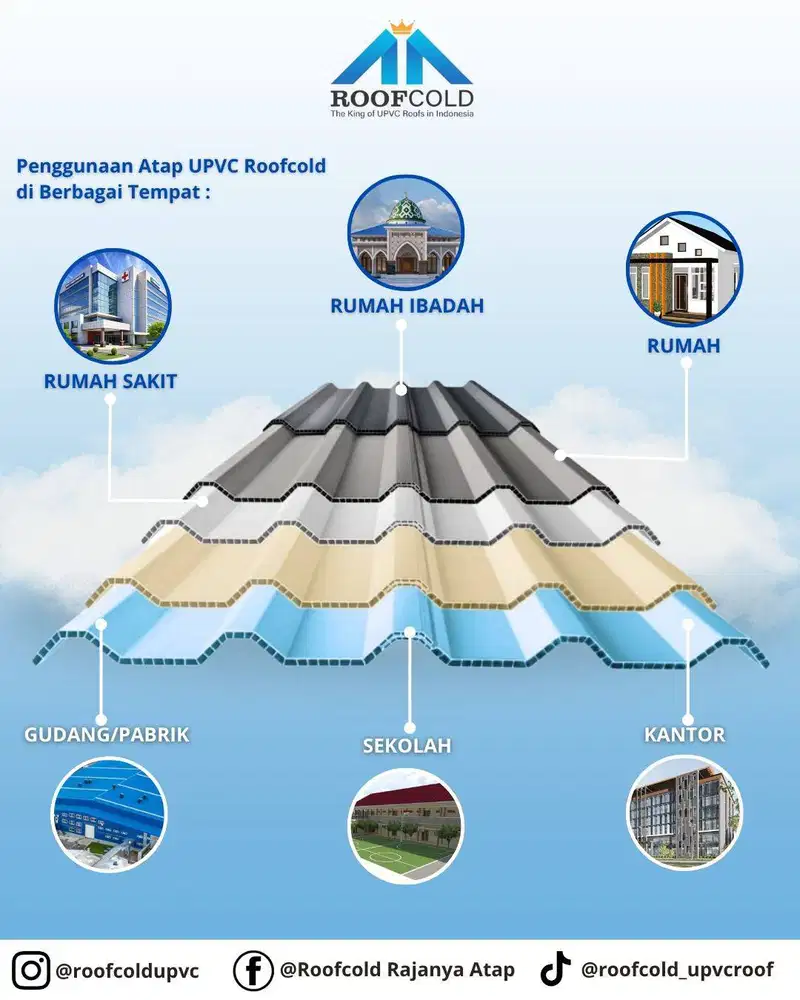 ATAP UPVC DOUBLE LAYER ALDERON ROOFCOLD