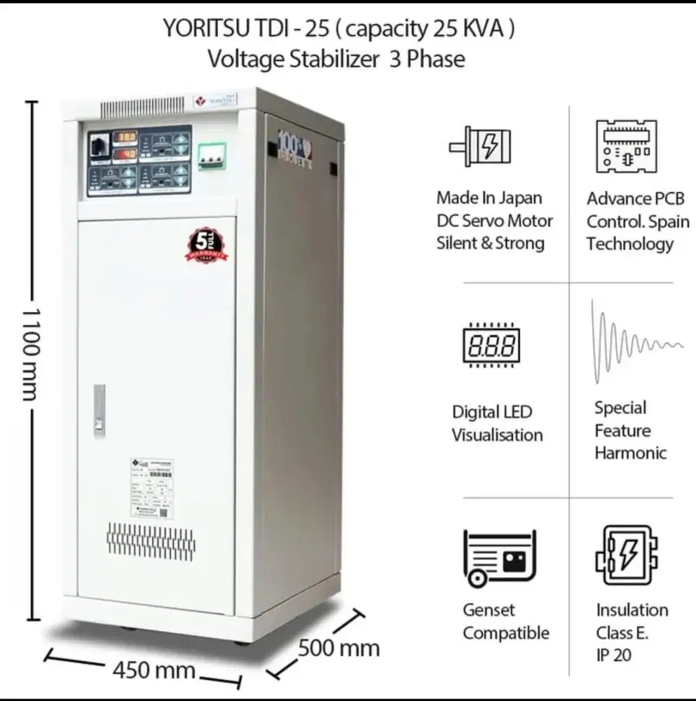 Stablizer Yoritshu 25 KVA