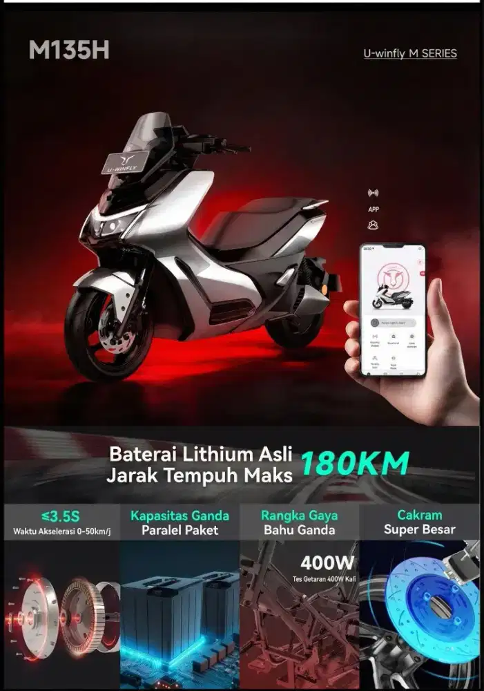Promo Uwinfly M135H