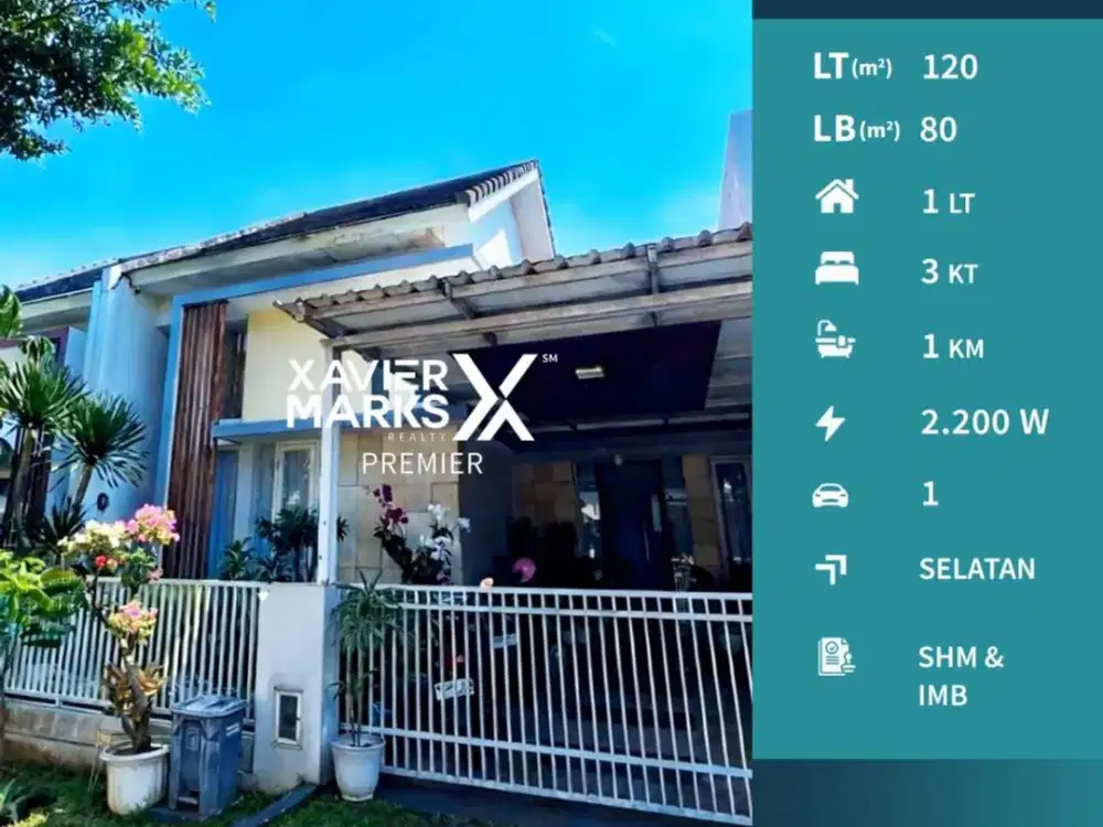 Dijual Rumah Minimalis Semi Furnish Siap Huni Lingkungan Sejuk Kawasan Elite Dekat Banyak Sekolah Unggulan dan Bandara di Grand Permata Jingga