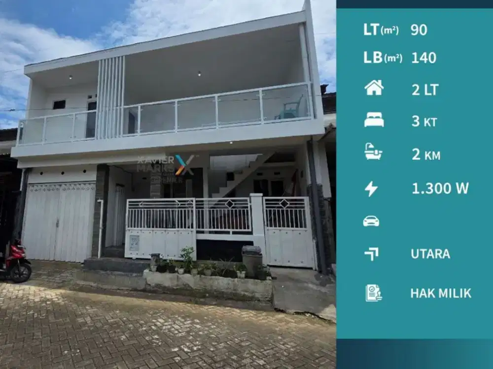 Dijual Rumah Dekat ke Kota Siap Huni di Green Living Sukun Malang