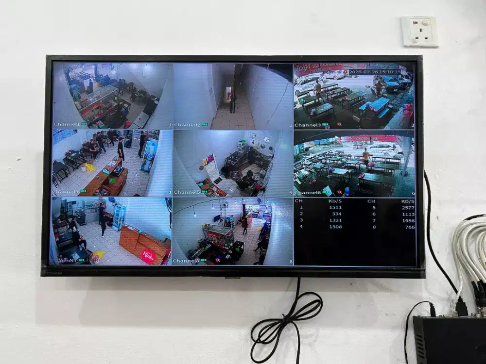 CAMERA CCTV ONLINE DIHP BISA BERPUTAR DAN BERSUARA