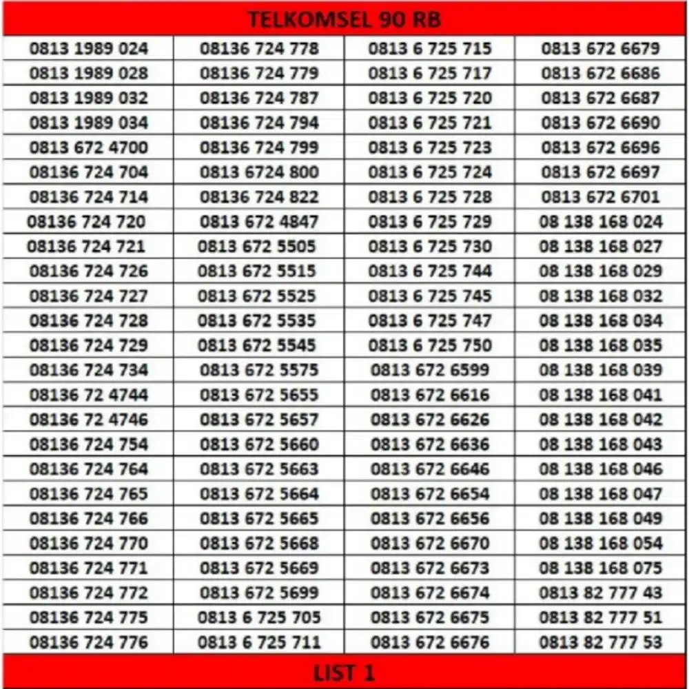 Cek Nomor Cantik Perdana Telkomsel Simpati 90rb..4G 5G.. dengan harga