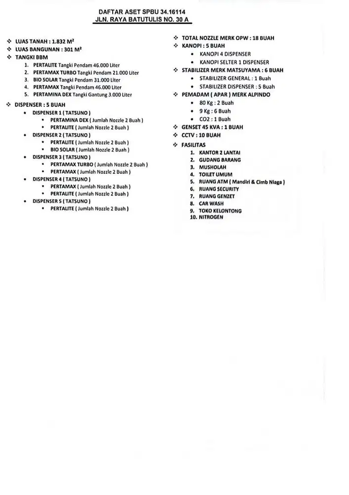 DI JUAL SPBU batu tulis bogor