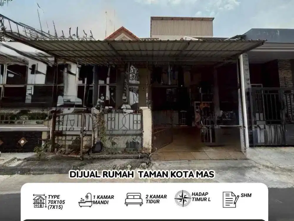 Dijual Rumah Taman Kota Mas Baloi