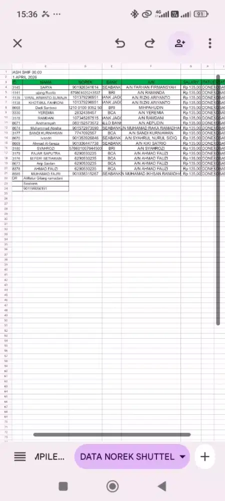 Butuh Freelance Sebanyaknya