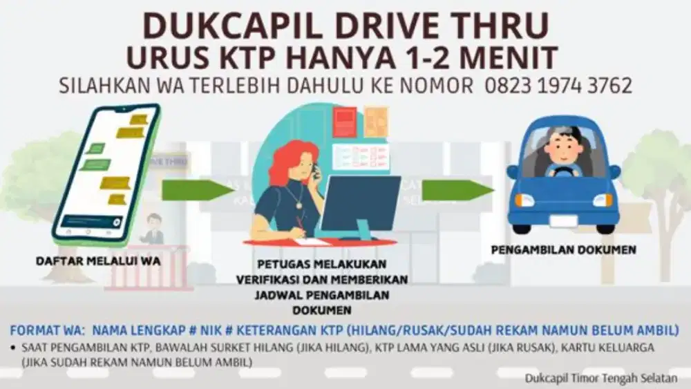 biro jasa dokumen taman sari