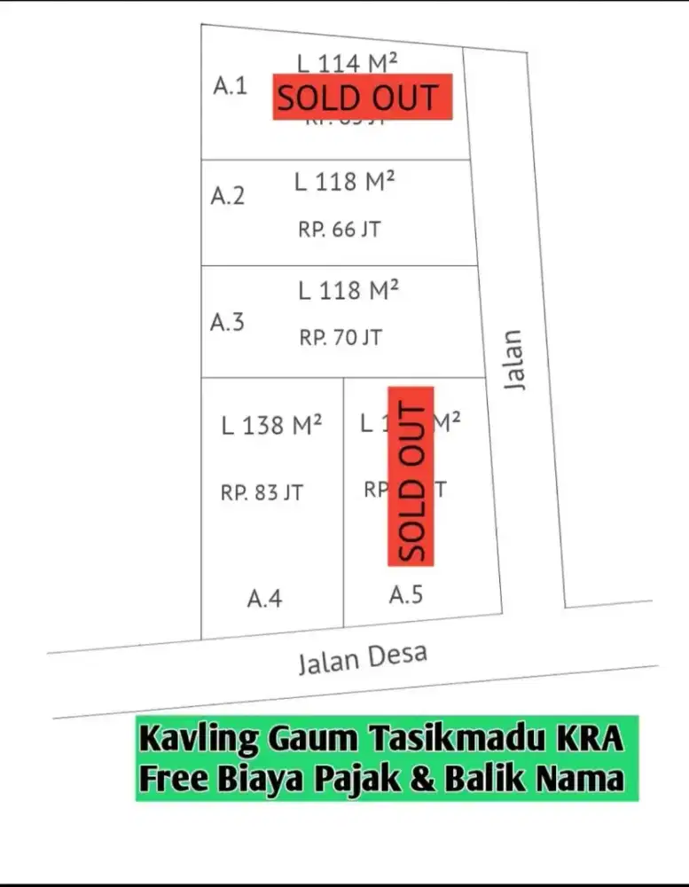 Jual Tanah Kavling Gaum Karanganyar