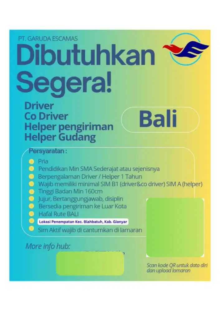 DIBUTUHKAN SEGERA HELPER