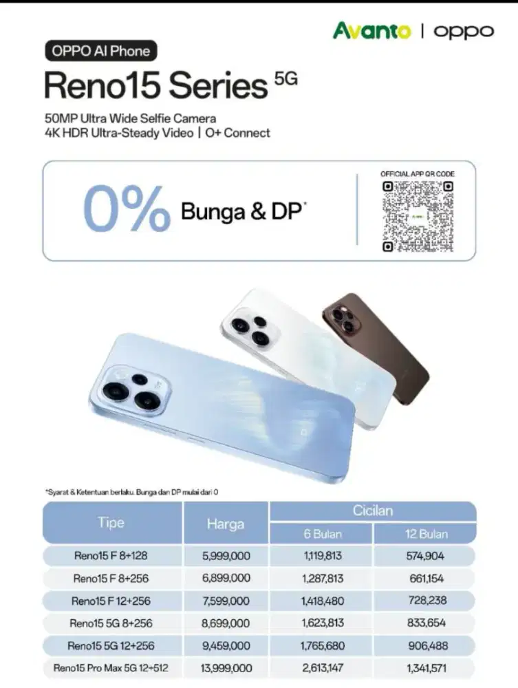 OPPO RENO 15 5G new garansi resmi 12/256Gb