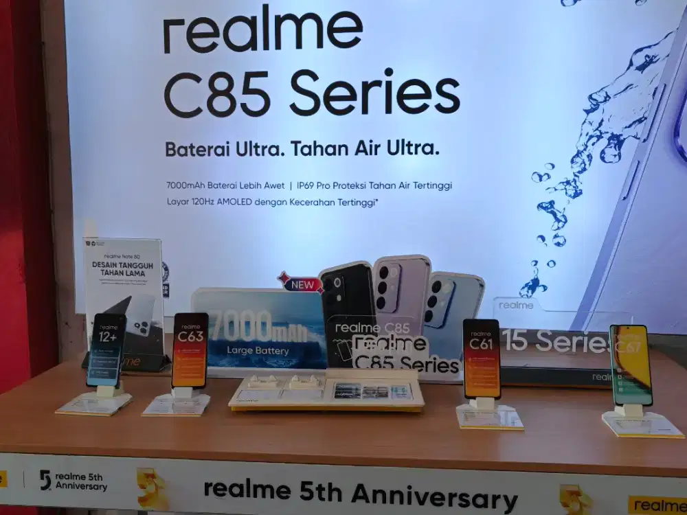 Type All Realme (Cash atau Kredit)