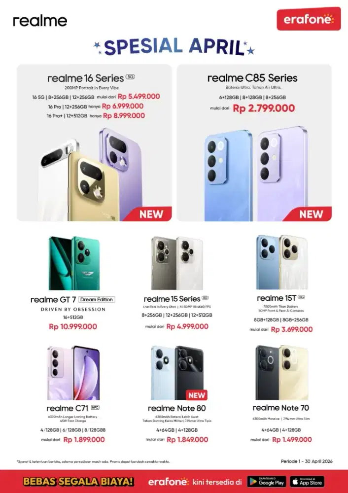 REALME ALL SERIES