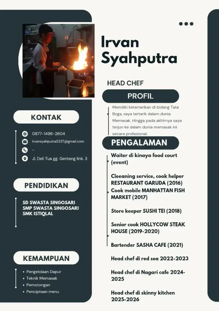Mencari owner yang mau bekerja sama/loker di bagian dapur