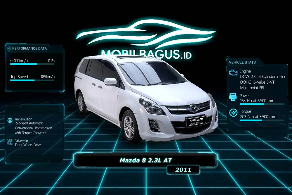 [DP 17JUTAAN!!!] Mazda 8 2.3 MPV Metik 2011 NoPol Genap