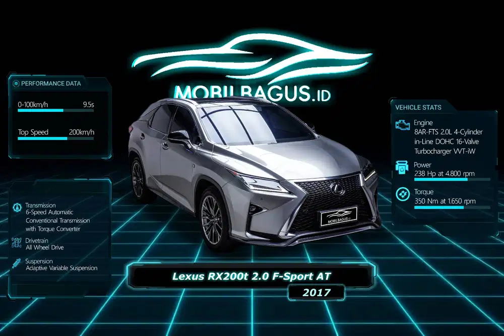 [LOW KM!!!] Lexus RX200t 2.0 F-Sport SUV Metik 2017 NoPol Genap