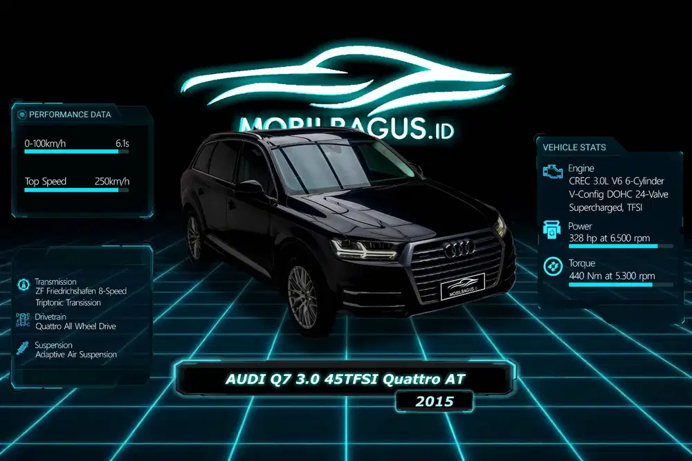 [SUPER LOW KM!!!] Audi Q7 3.0 45TFI AT 2015 NoPol Ganjil