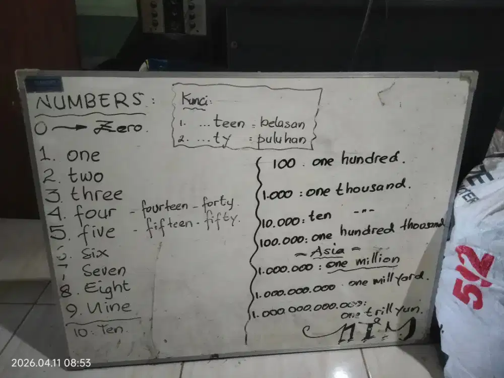 Whiteboard papan tulis masih bagus