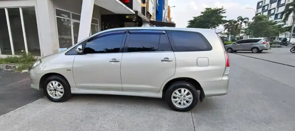 Bismillah. Jual inova pakaian pribadi terawat