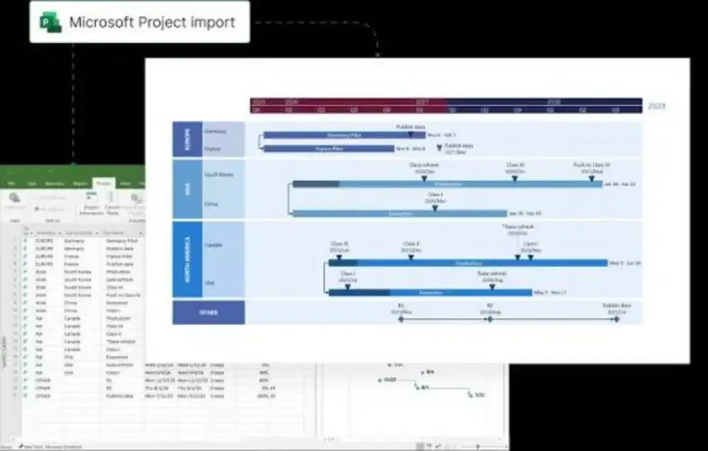 Kursus Ms Project Primavera Staad Pro SAP2000
