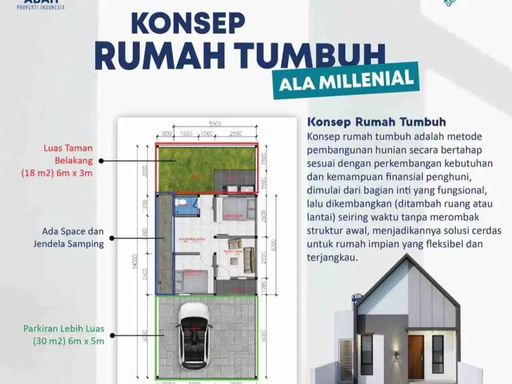 RUMAH MILENIAL KOMPLEK IDI TALLO