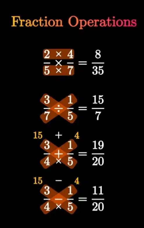 Les privat untuk anak TK dan SD 123